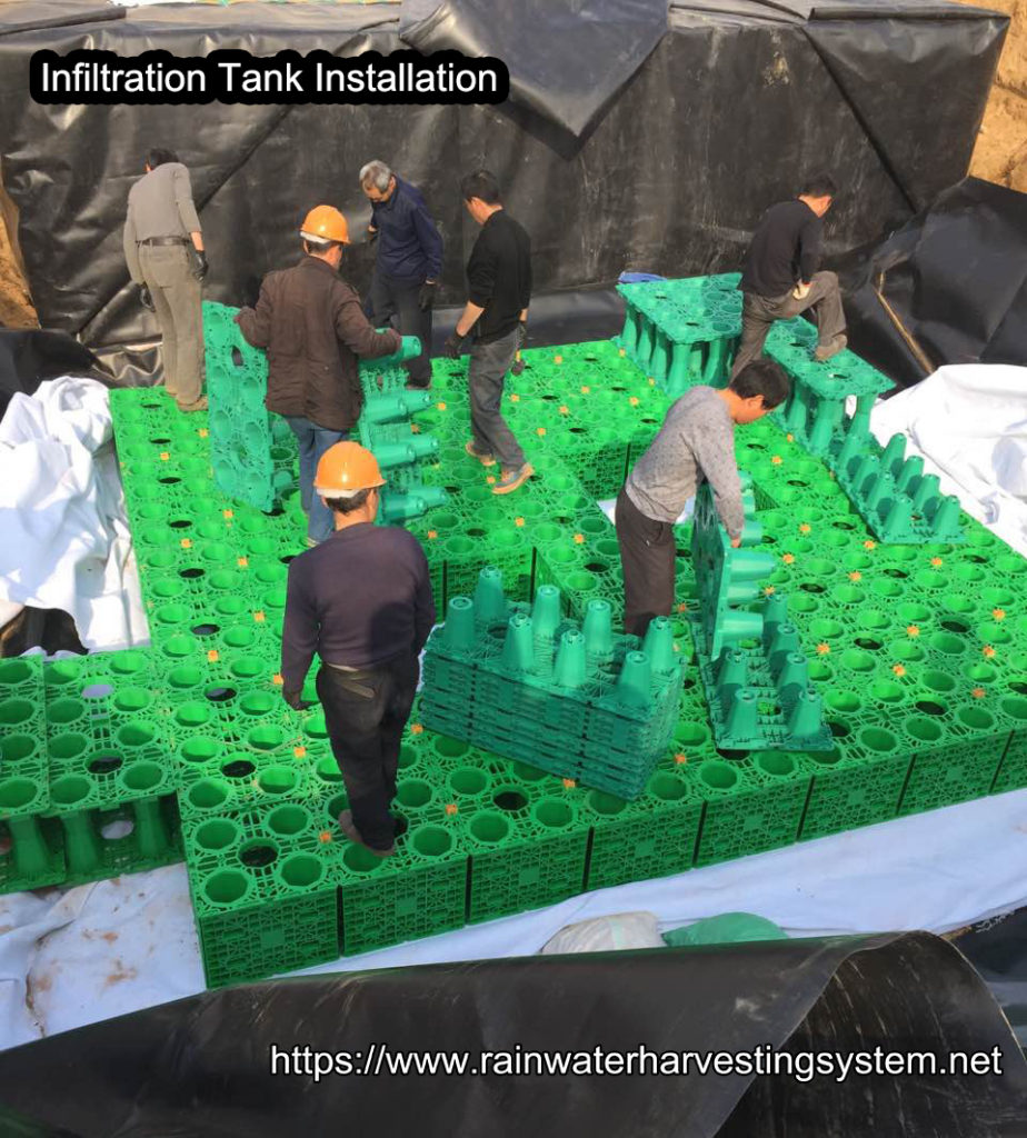 Rainwater Infiltration Tank Installation