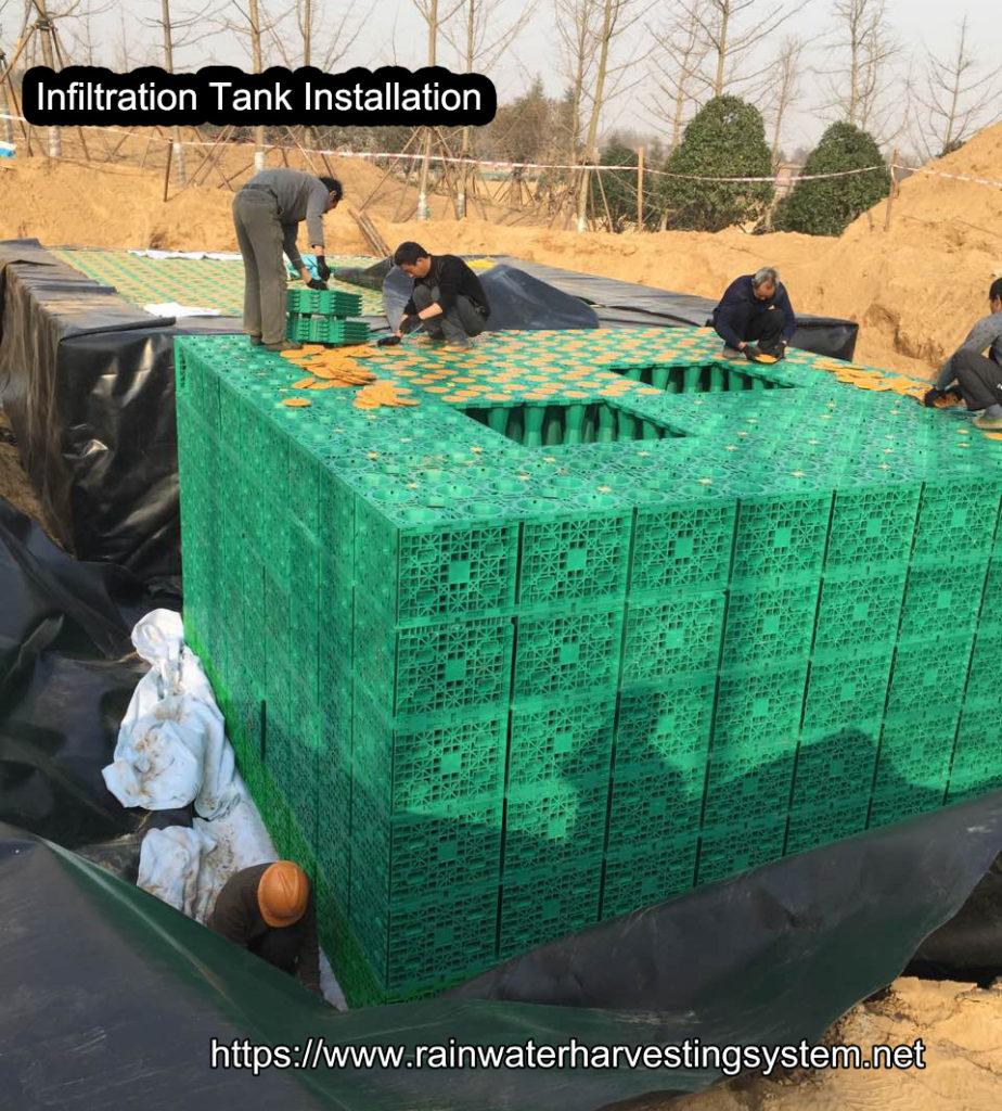 Rainwater Infiltration Tank Installation